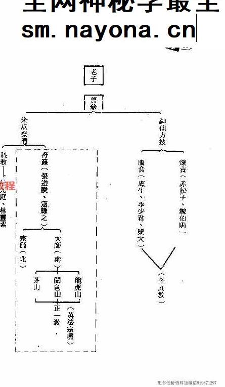 崑仑符法总解.pdf 程灵凡 397页