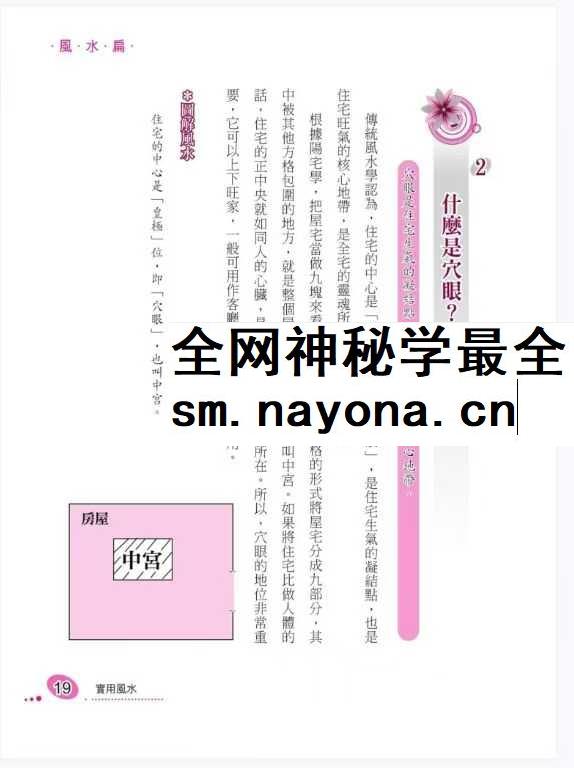 实用风水 教你如何一眼看懂风水命理