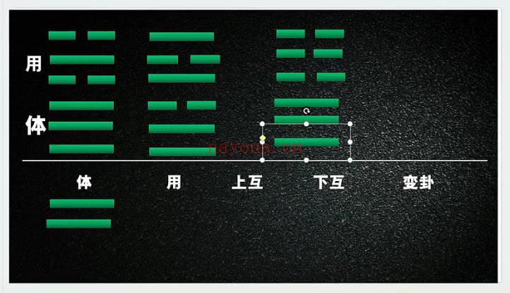 相宏《梅花易数预测》视频课10集