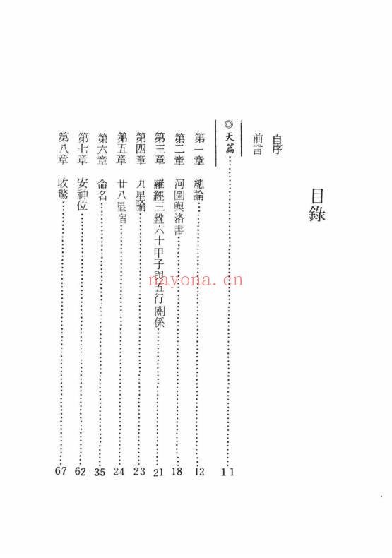 凌敬惟《开馆人命名、风水、择日讲义》338页.PDF电子版