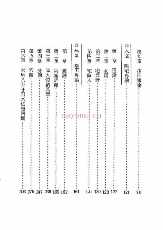 凌敬惟《开馆人命名、风水、择日讲义》338页.PDF电子版