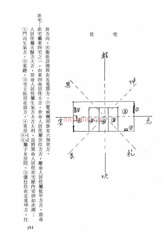 凌敬惟《开馆人命名、风水、择日讲义》338页.PDF电子版