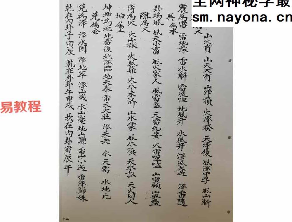 奇门心悟.pdf 191页