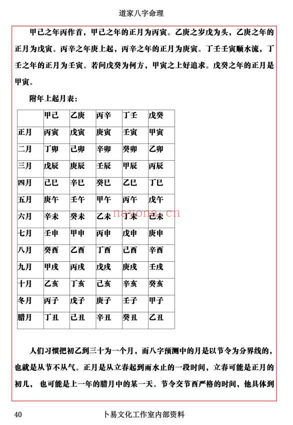 易海游龙《道家八字命理》300页.PDF电子版