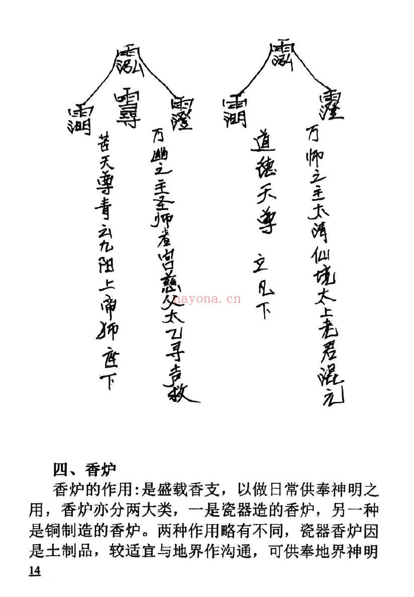 《葬法全书》149页 堪舆阳宅 第5张-古籍汇典 《葬法全书》149页 堪舆阳宅 第5张