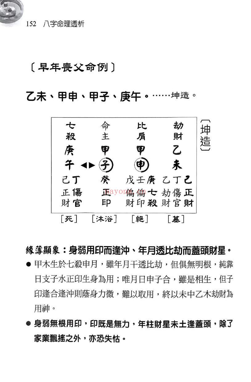 刘贲《八字命理透析 出身情缘篇》358页 八字命理 第5张-古籍汇典 刘贲《八字命理透析 出身情缘篇》358页 八字命理 第5张