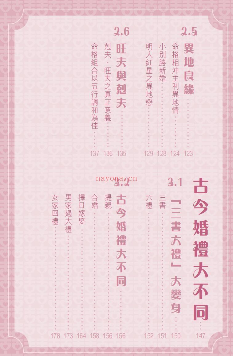 麦玲玲玄学大全《嫁得好》248页 八字命理 第2张-古籍汇典 麦玲玲玄学大全《嫁得好》248页 八字命理 第2张