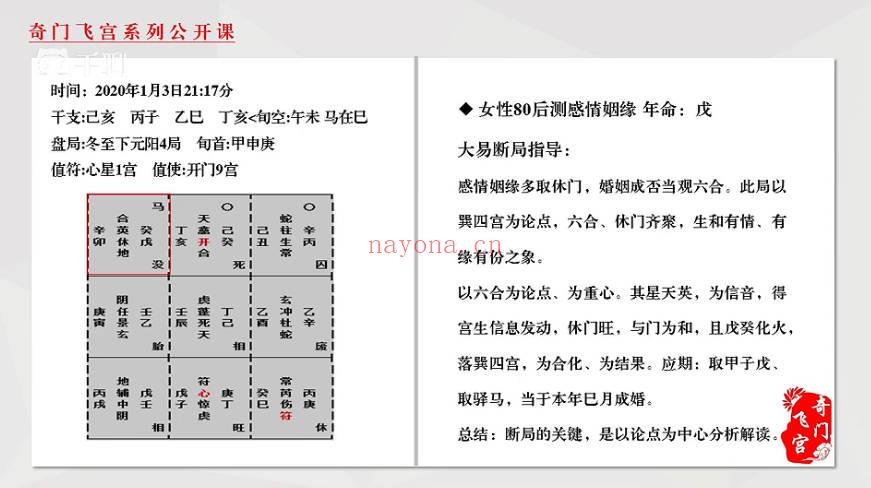 大易本无涯《奇门飞宫系列课程合集》视频课57集