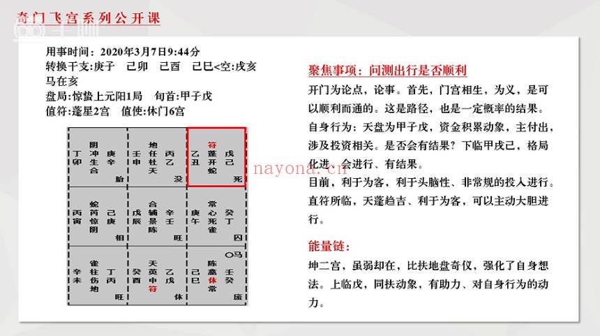 大易本无涯《奇门飞宫系列课程合集》视频课57集
