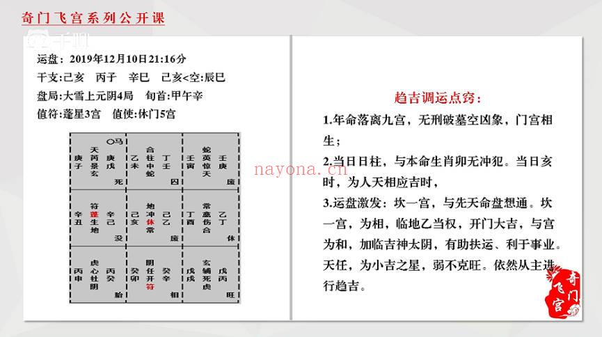 大易本无涯《奇门飞宫系列课程合集》视频课57集