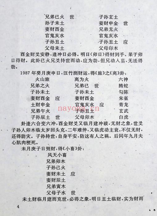 清贫道人《财运预测学》162页.PDF电子版