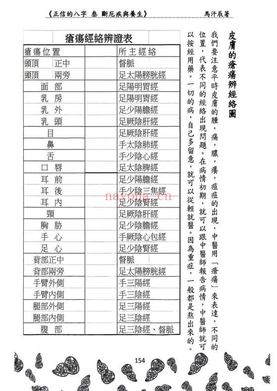 马汗辰《正信的八字三 断厄疾与养生》272页.PDF电子版