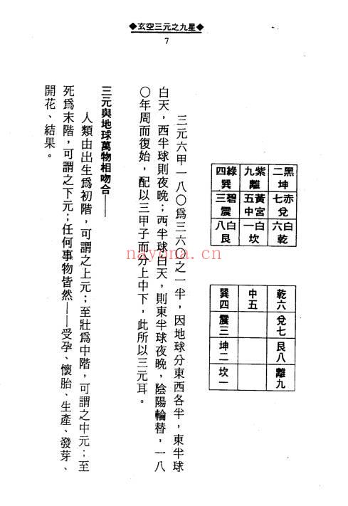徐宇辳《三元180年‮年流‬吉凶图注》三‮一元‬百八十年流年‮凶吉‬图注448页.PDF电子版