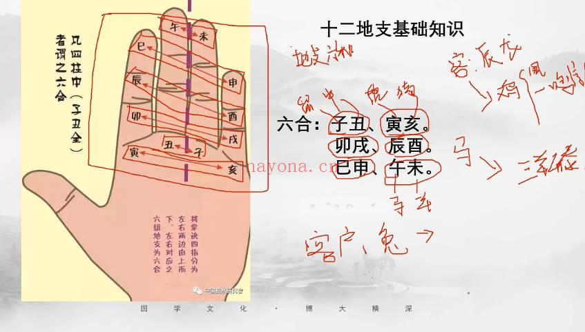 张伟峰《设计风水专业提升班》视频课22集