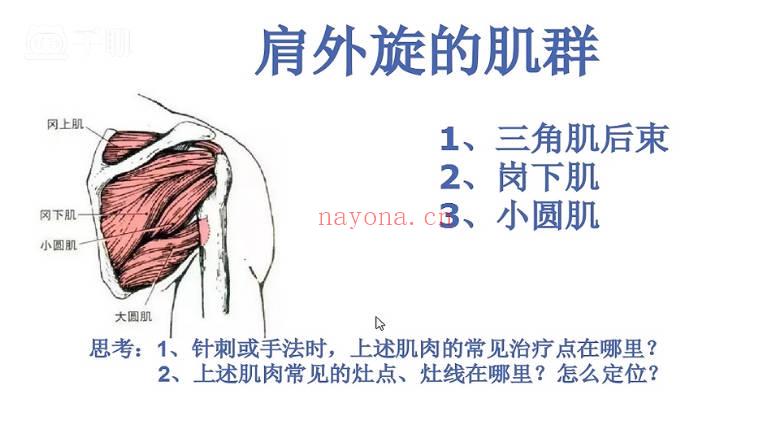 王学昌《治疗肩周炎，跟我学》视频课22集