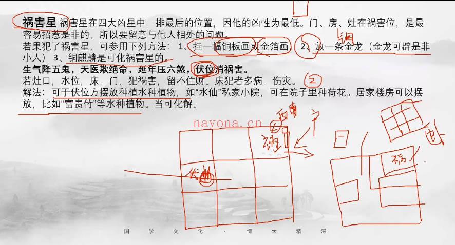 张伟峰《设计风水专业提升班》视频课22集