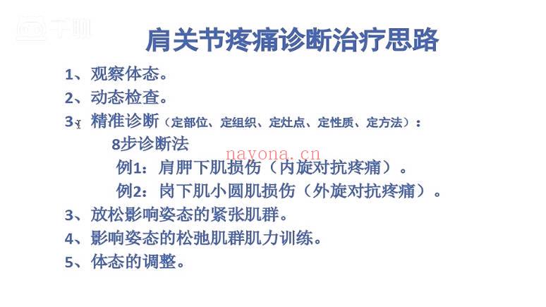 王学昌《治疗肩周炎,跟我学》视频课22集