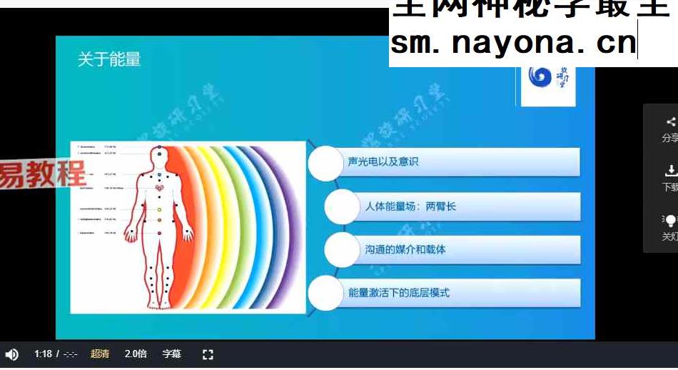 你的人生需要开挂：了解自己的基因天赋，活出最强版本 25讲视频
