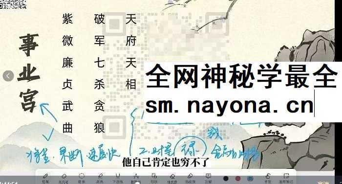旺旺屋紫微斗数