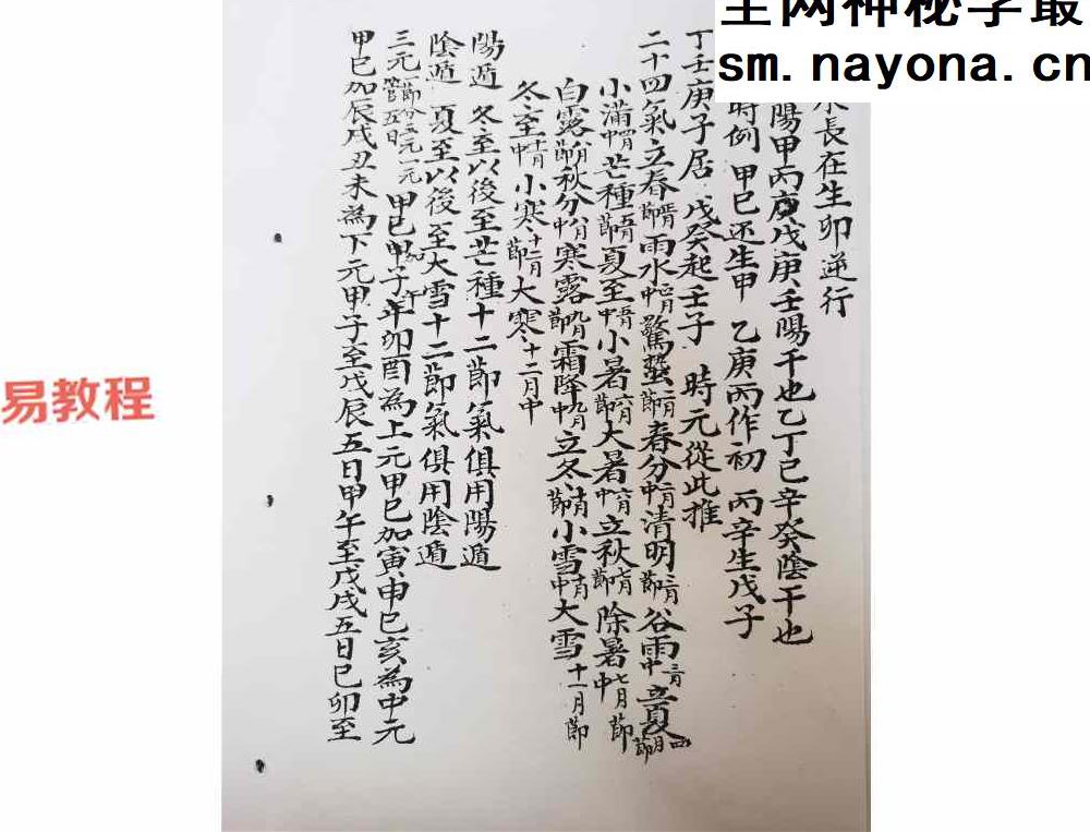 奇门心悟.pdf 191页