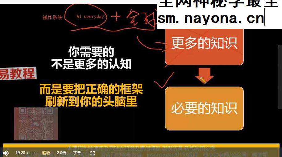 帅老板2025年终大课：讲透未来10年怎样赚钱 视频一集