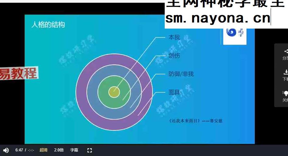 你的人生需要开挂：了解自己的基因天赋，活出最强版本 25讲视频