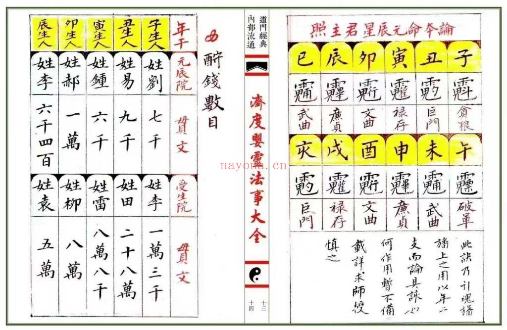 《济度婴灵法事大全》去底彩印母版10