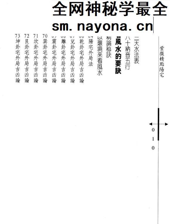紫微精点阳宅.pdf 陈彦安着 306页