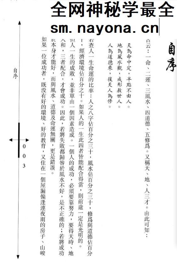 紫微精点阳宅.pdf 陈彦安着 306页