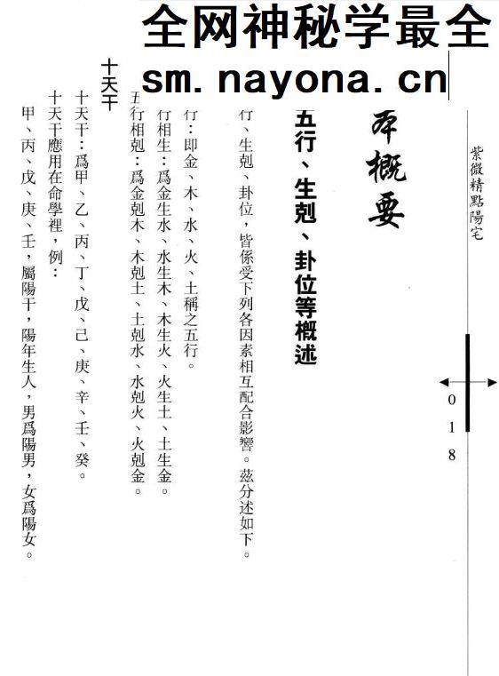 紫微精点阳宅.pdf 陈彦安着 306页