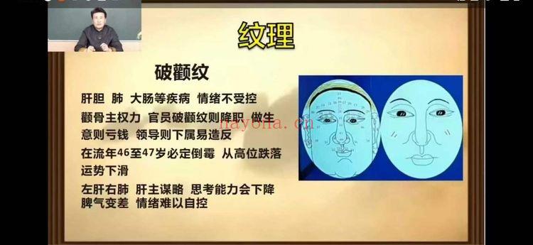 王泽京25年10月《面相课》视频4集