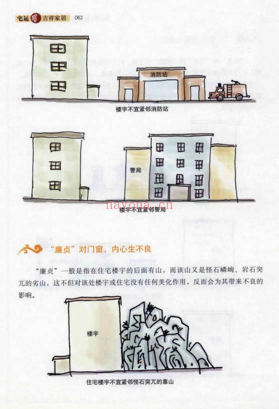 大雨《宅运之吉祥家居 》318页.PDF电子版