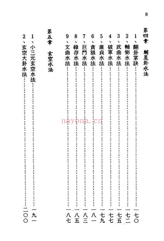梁贵博《地理综合水法》276页.PDF电子版