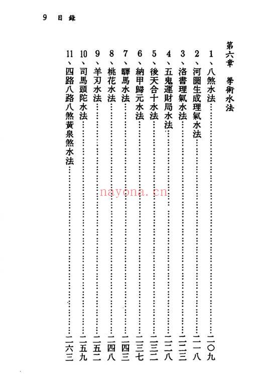 梁贵博《地理综合水法》276页.PDF电子版