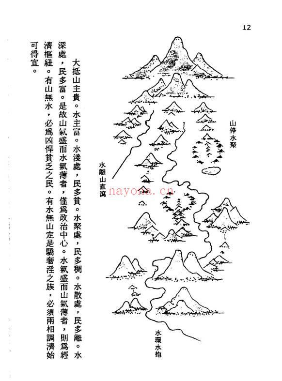 梁贵博《地理综合水法》276页.PDF电子版