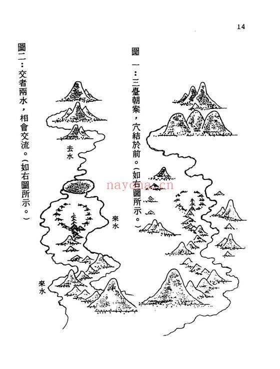梁贵博《地理综合水法》276页.PDF电子版