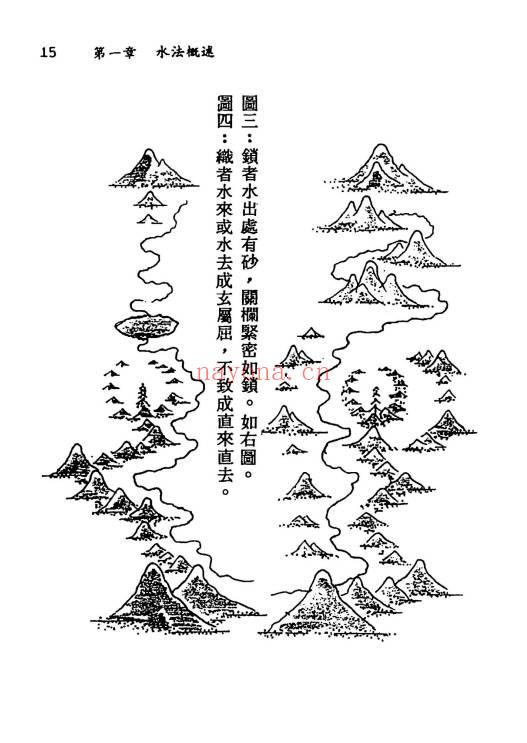 梁贵博《地理综合水法》276页.PDF电子版
