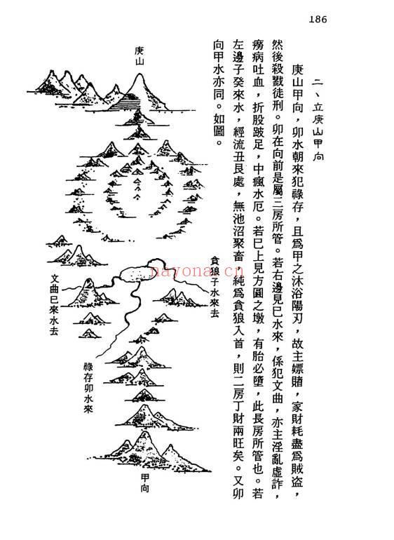 梁贵博《地理综合水法》276页.PDF电子版