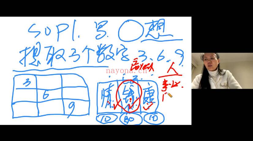 阎道长《易经预测导师培训营》11集视频