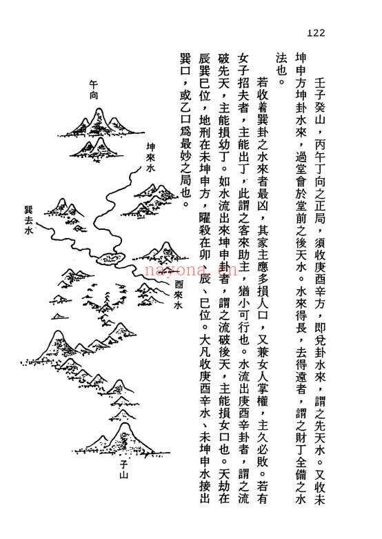 梁贵博《地理综合水法》276页.PDF电子版