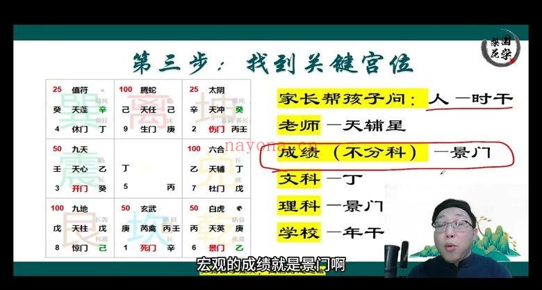 范三明《玄天决策学风水传承班》教学视频38集
