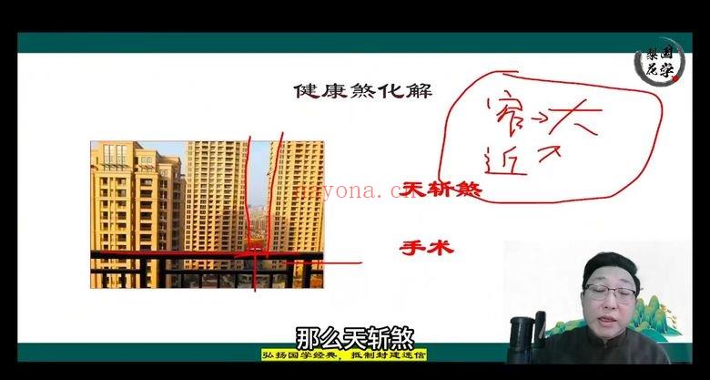 范三明《玄天决策学风水传承班》教学视频38集