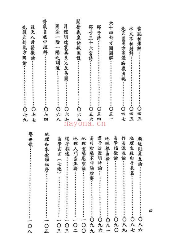 邓仙卿《地理知本金锁秘》258页电子书