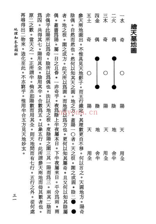 邓仙卿《地理知本金锁秘》258页电子书
