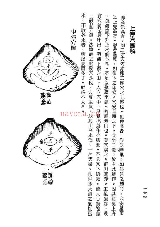 邓仙卿《地理知本金锁秘》258页电子书
