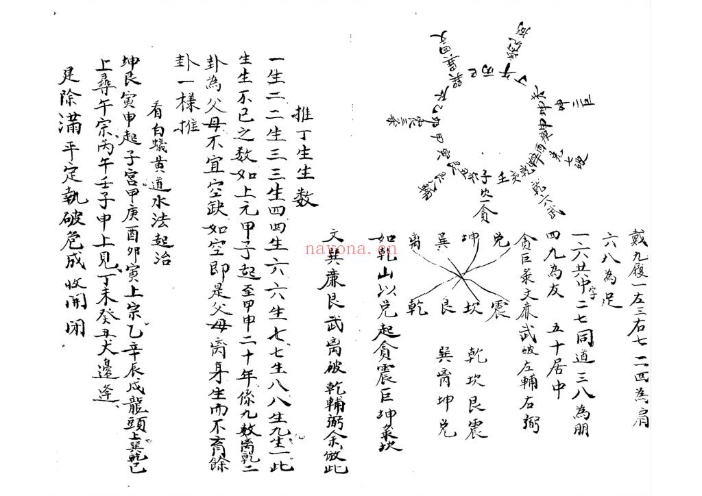 福利《杨公天机秘诀》0