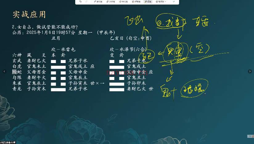 云飞《六爻心源观象课》5节视频+笔记205页，280个案例