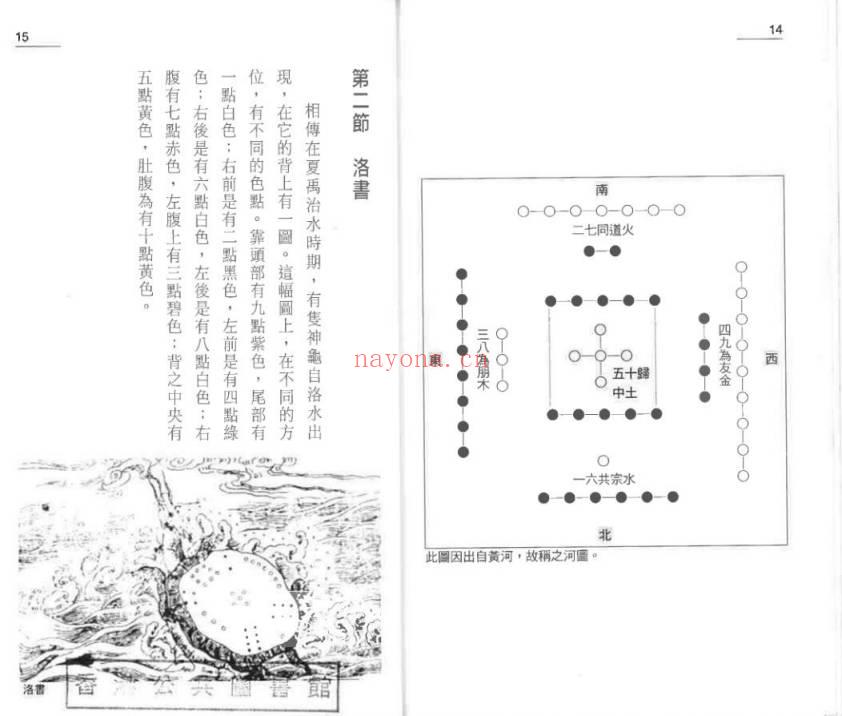 张财通《玄空大卦择日法》220页.PDF电子版