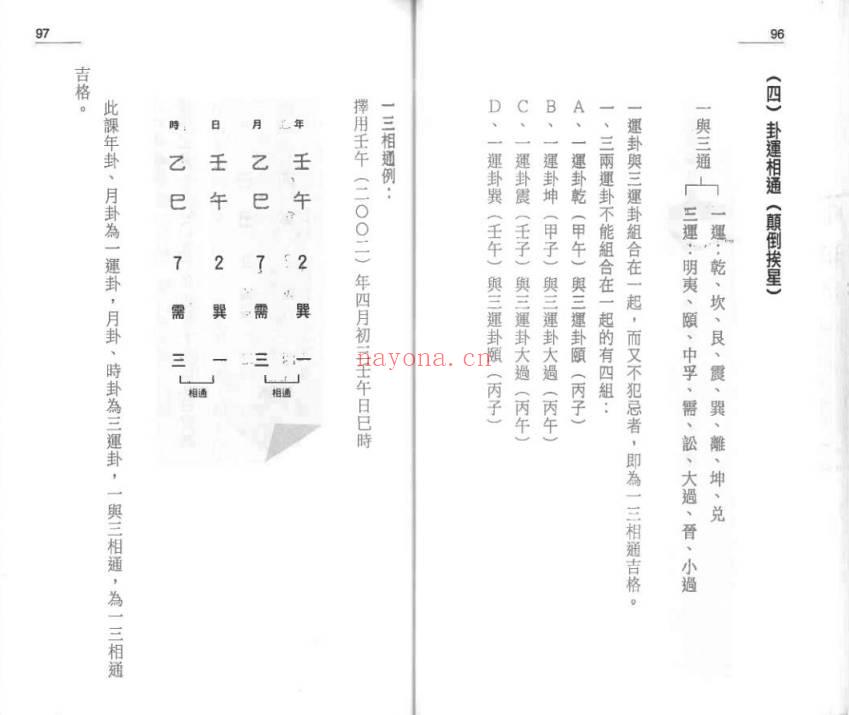 张财通《玄空大卦择日法》220页.PDF电子版