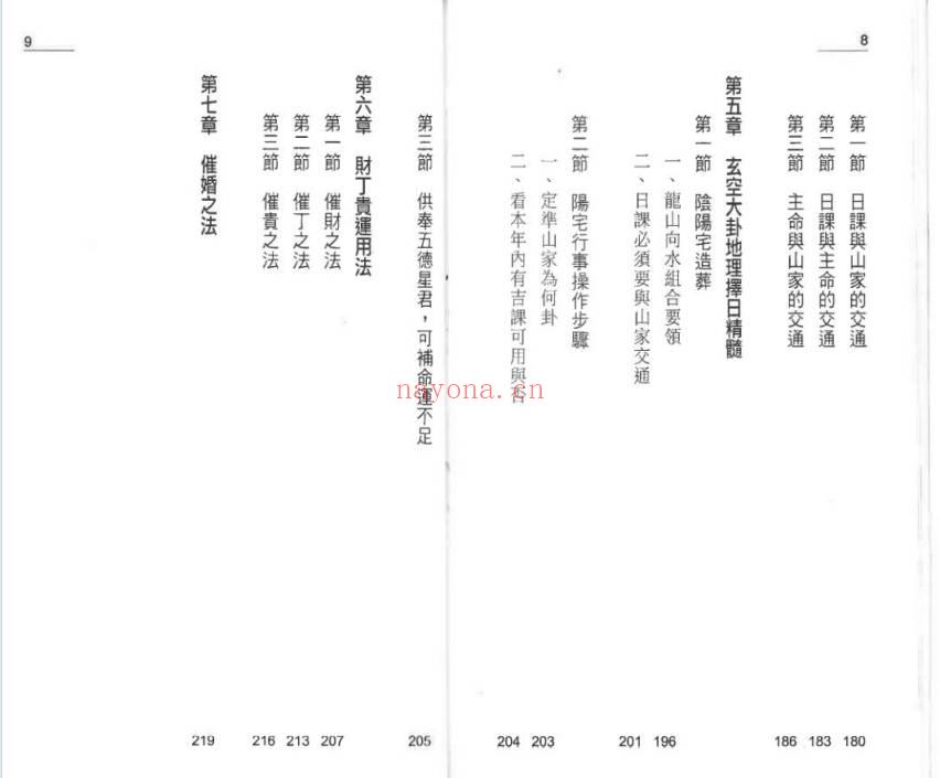张财通《玄空大卦择日法》220页.PDF电子版